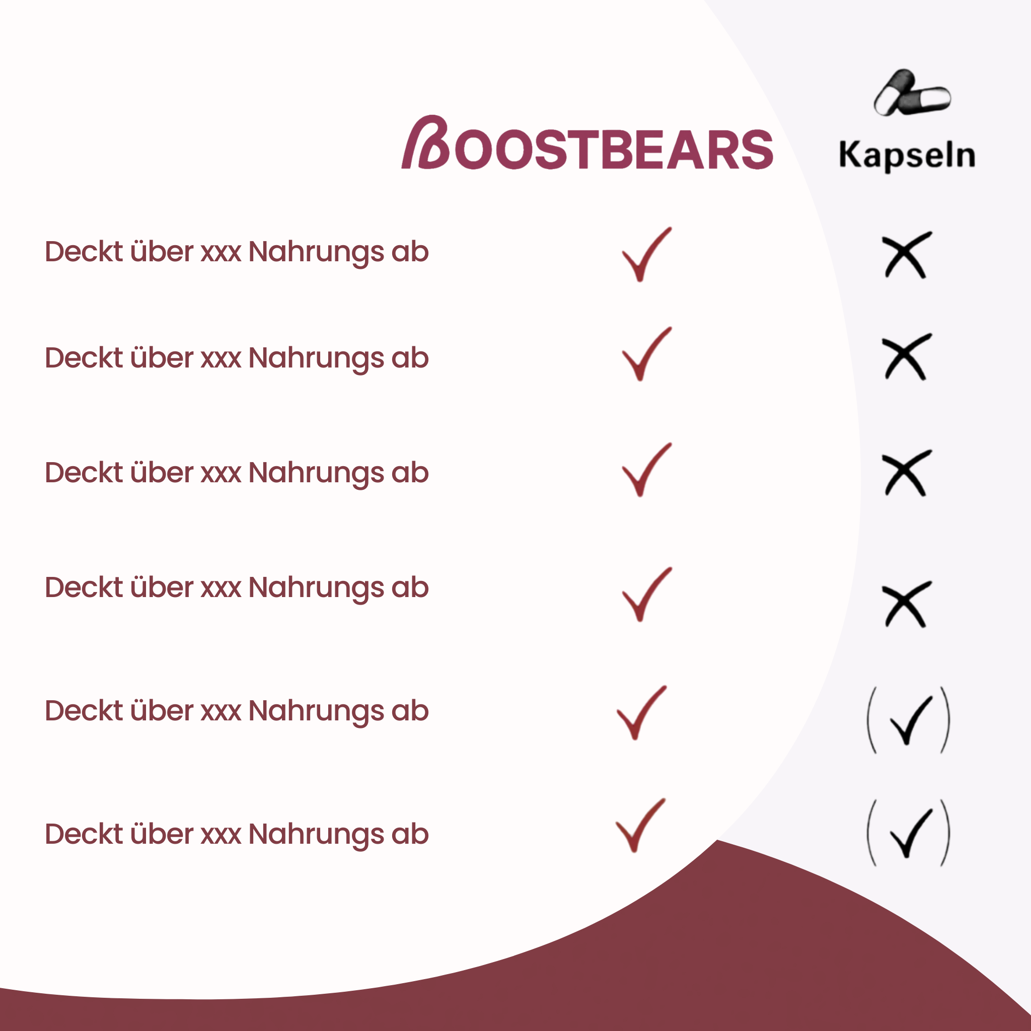 DAILY ALL IN ONE COMPLEX